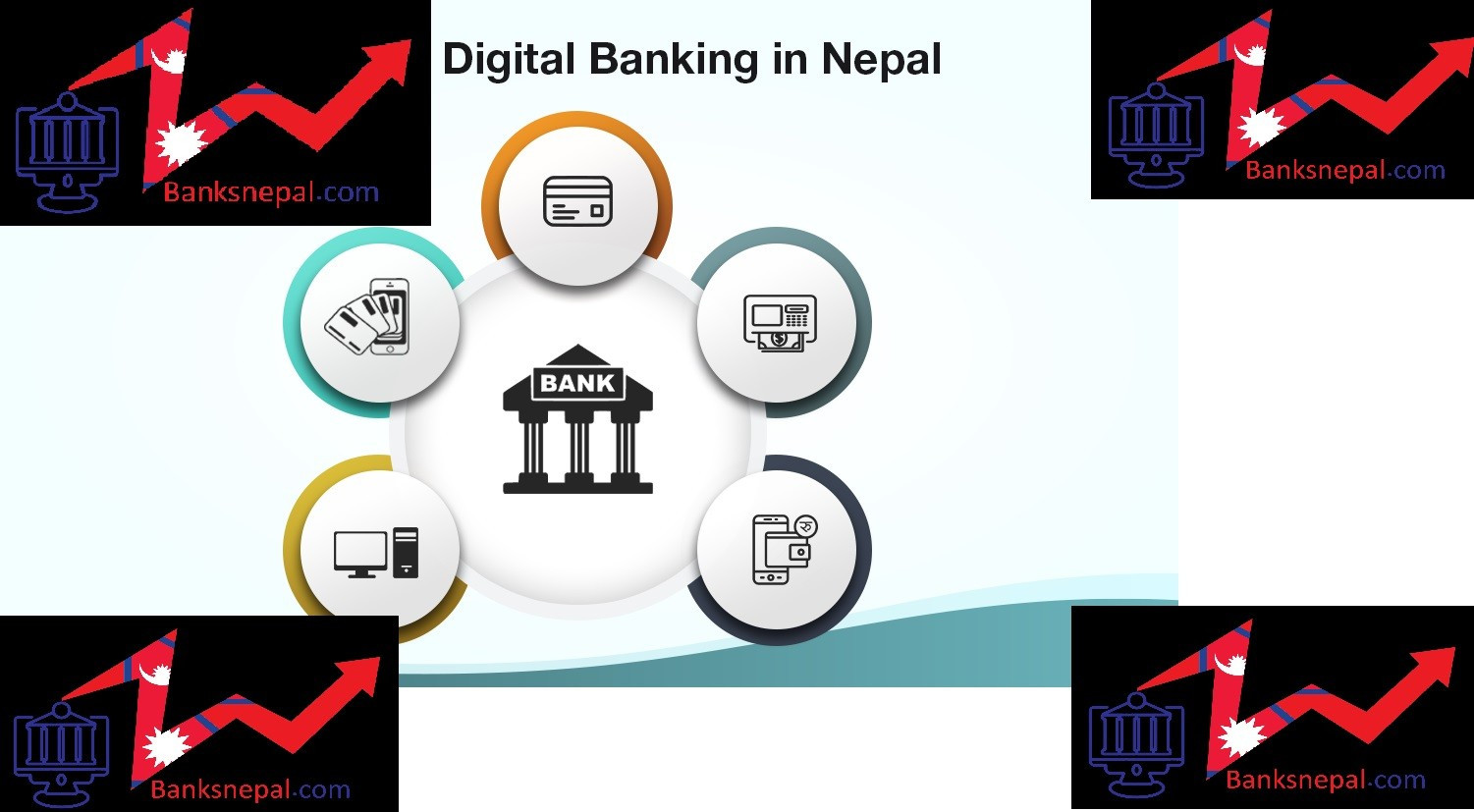 Digital Banking  technology  impact in Nepal : Banking employment crisis to the Nepali banking sector