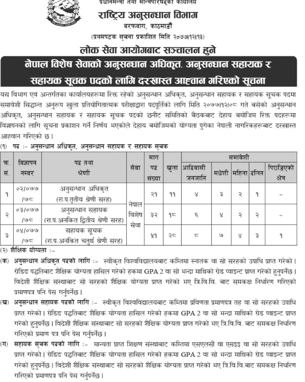Job Vacancy on The National Investigation Department,  104 employees required